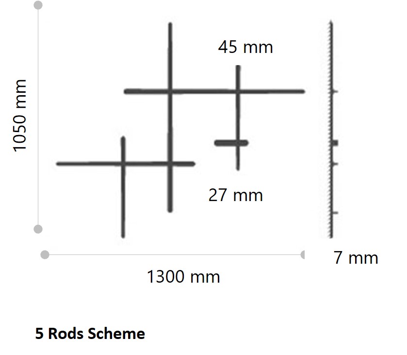 HASH-size1