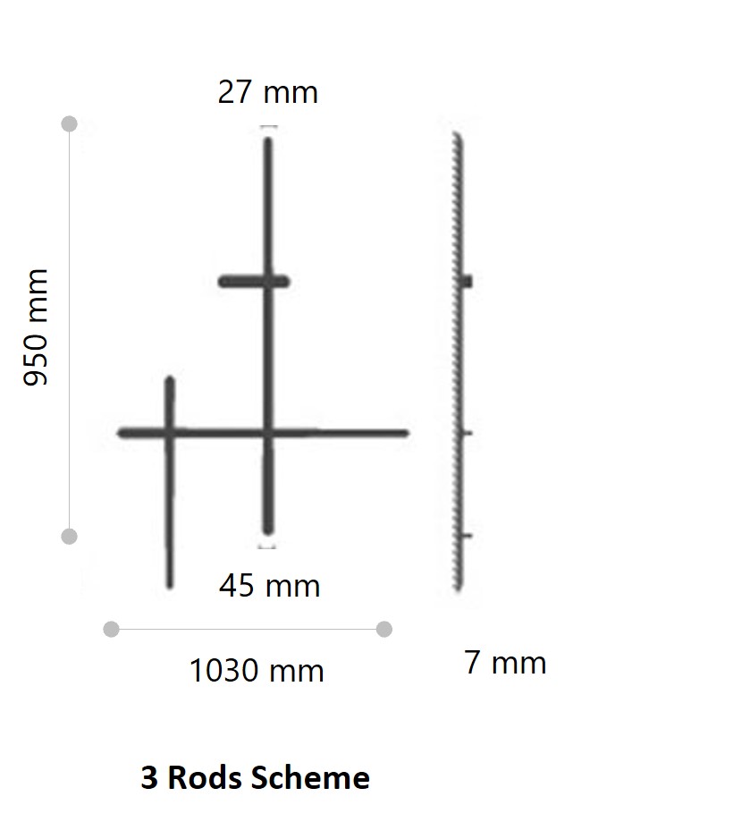 HASH-size3